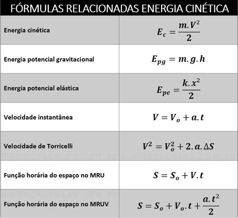 Álbumes 103 Foto Ejercicios De Energía Cinética Potencial Y Mecánica