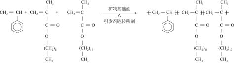 聚甲基丙烯酸酯类黏度指数改进剂的研究进展