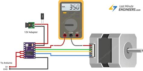 Drv Stepper Motor Driver Arduino Tutorial Webmotor Org