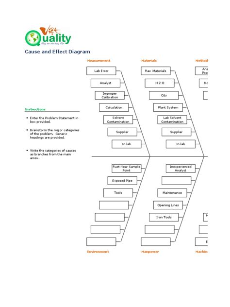 Fishbone Cause and Effect Diagram | PDF | Chemistry 