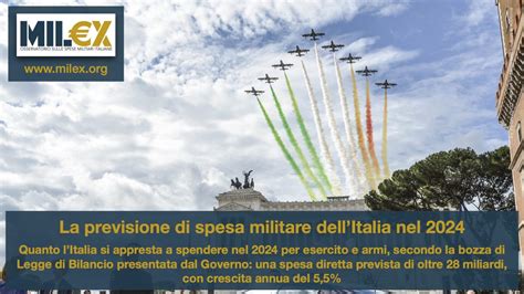 Le Missioni Militari Italiane Nel 2022 Effettivi E Costi MILX