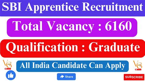 SBI APPRENTICE RECRUITMENT 2023 APPLY ONLINE FOR 6160 POSTS