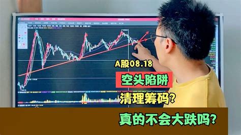 A股罕见缩量下跌32点失守3150！外资卖内资跟，或将迎报复性反弹 Youtube