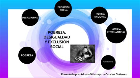 Pobreza Desigualdad Y Exclusi N Social By Adrianita Villarraga On