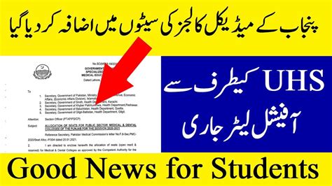 Breaking News Uhs Issued Mbbs Bds Seats Distribution New Allocation