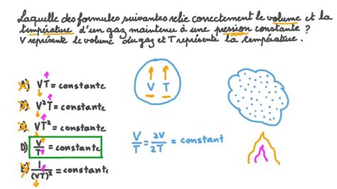 Vidéo Question Etablir La Relation Entre Le Volume Et La Température D’un Gaz à Pression