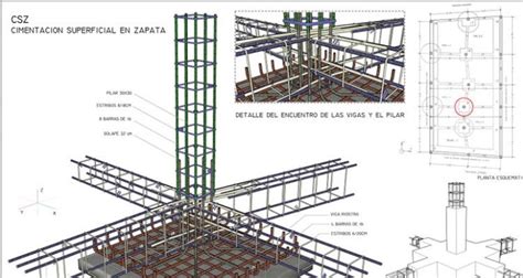 Tutorial Cimentaciones Y Estructuras Dise O Zapatas Exc Ntricas