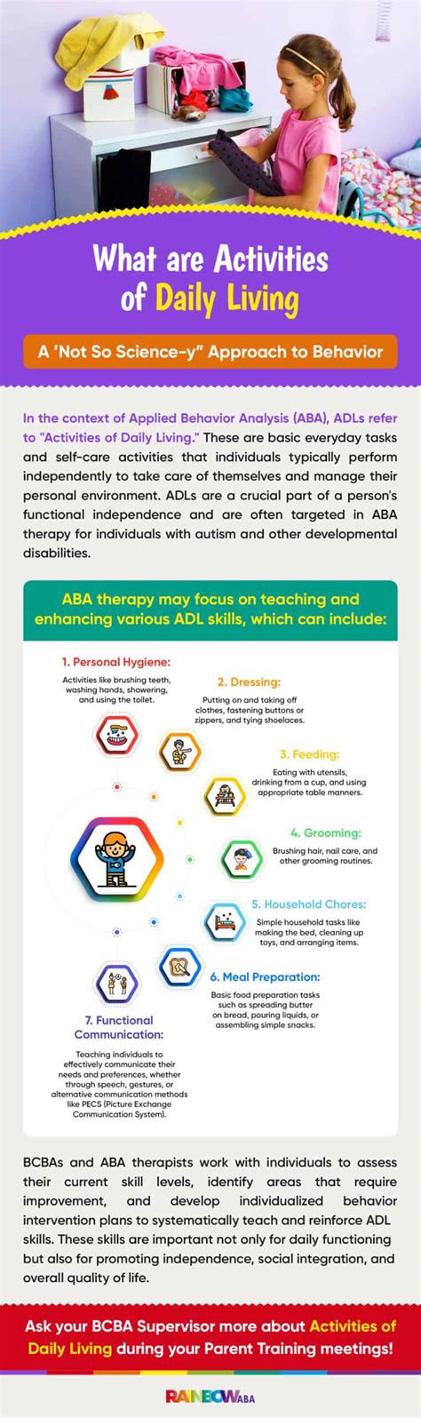 What Are Activities Of Daily Living As They Relate To Aba Therapy