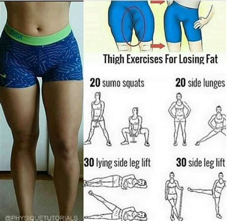 Thigh Exercises For Losing Fat