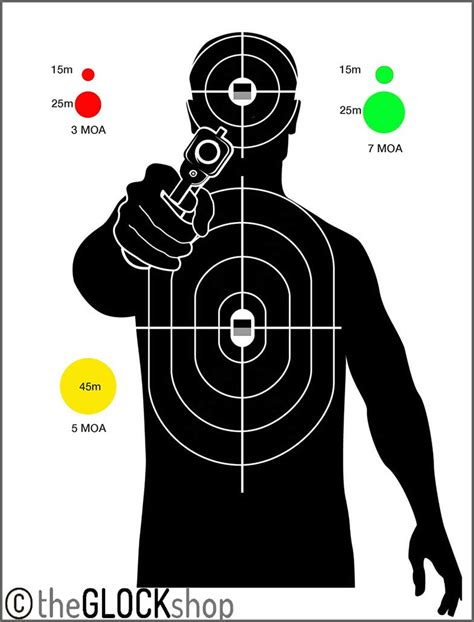 Moa And Red Dot Sights Explained Minutes Of Angle The Glock Shop