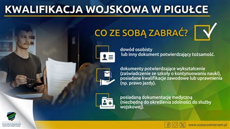 Informacja o kwalifikacji wojskowej w województwie śląskim w 2024 r