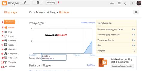 Fungsi Dan Kegunaan Menu Menu Pada Dashboard Blogger