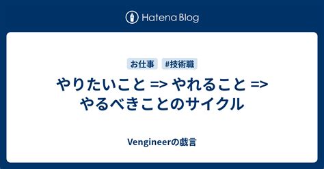 やりたいこと やれること やるべきことのサイクル Vengineerの妄想