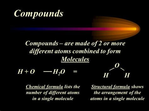 Examples Of Inorganic Compounds