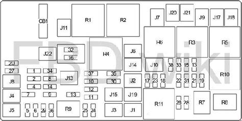 Jeep Liberty Fuse Box Diagram 2008