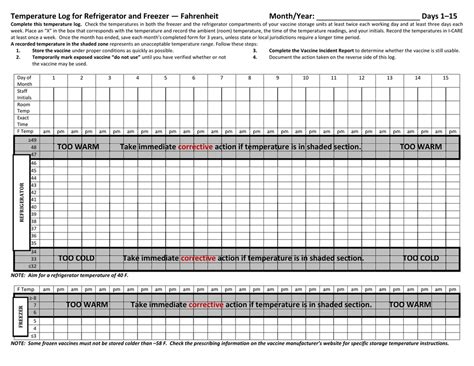 Printable Fridge And Freezer Temperature Log Sheet Printable Word