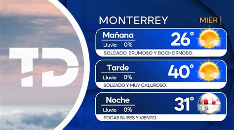 Nelson Valdez on Twitter PronósticoDelTiempo Mitad de semana con