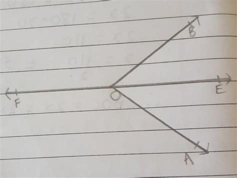 In The Fig Ray Oe Bisects Angle Aob And Of Is A Ray Opposite To Oe