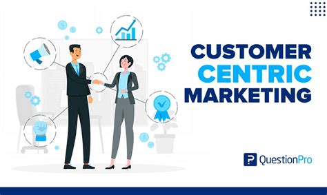 Customer Centric Marketing What It Is And How To Succeed Questionpro