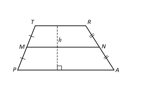 Gmat