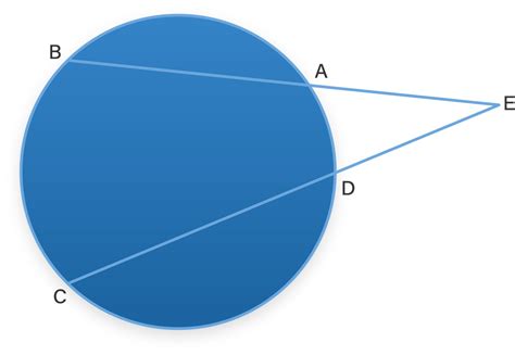Diketahui Lingkaran Dengan Tali Busur A B Dan C D
