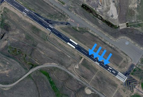 Quiz 6 Questions To See How Much You Know About Precision Runway