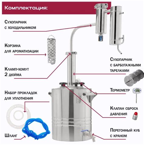 Самогонный аппарат "Германия 2024", 20л | Алконост
