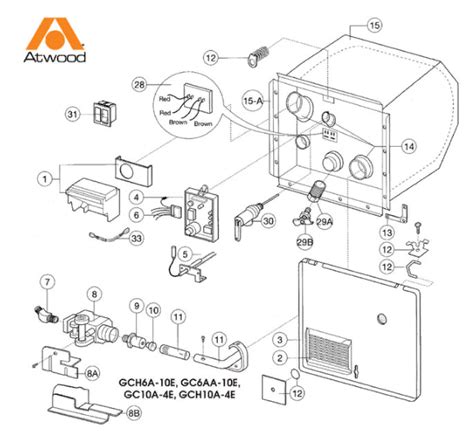 Parts For Atwood Rv Water Heater