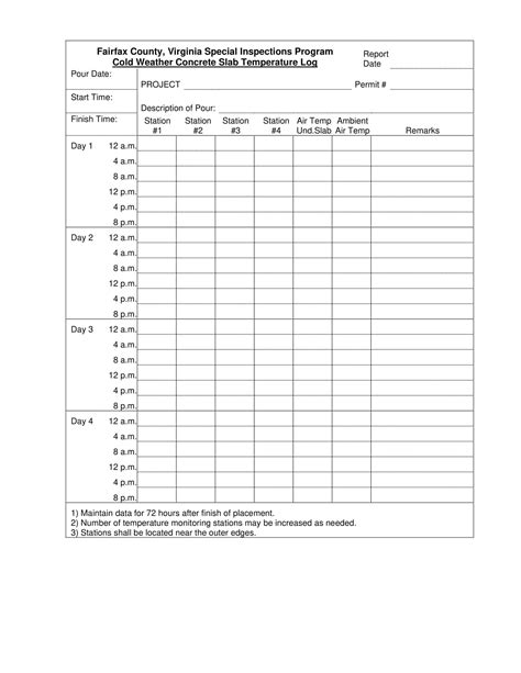 Free Printable Temperature Log Templates Excel Word Pdf