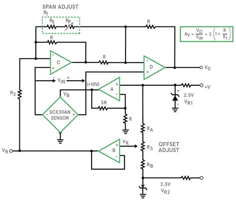 Absolute Pressure Sensors The Design Engineers Guide Avnet Abacus