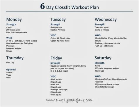 Crossfit Workout Plan Pdf Eoua Blog