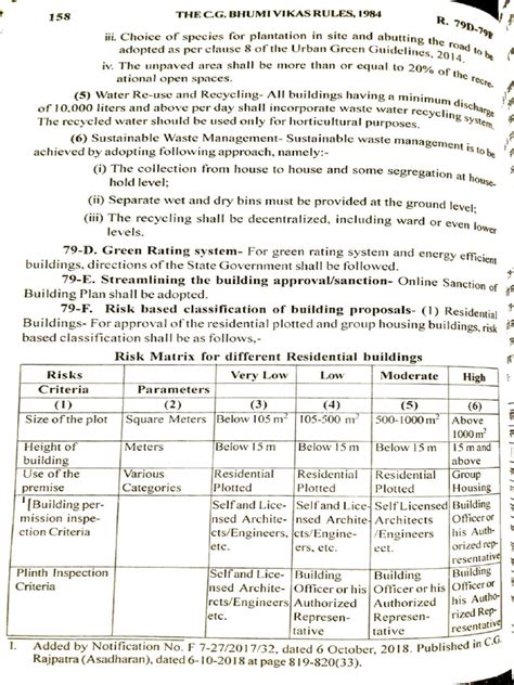 Risk Matrix | PDF