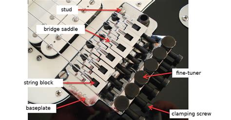 How To String And Set Up A Floyd Rose Tremolo Bax Music Blog