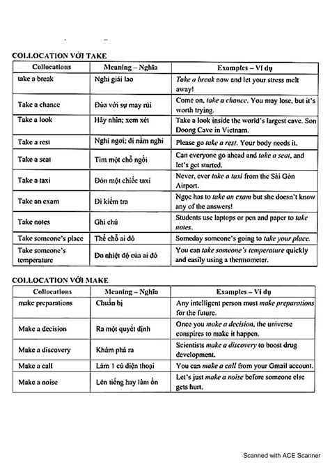 SOLUTION T Ng H P Phrasal Verbs Collocations Idoms Cho K Thi Trung H C