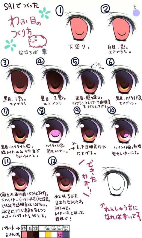an anime character's eye chart with various types of eyes and how to ...