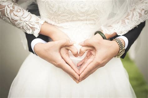 The Astrology Of Marriage Understanding Compatibility Between Zodiac