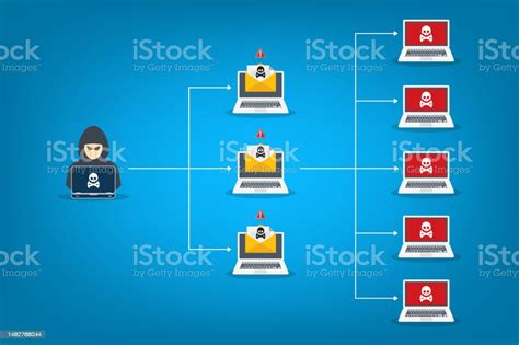 Botnet Concept Robot Network Malware Attack Vector Illustration Stock ...