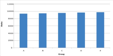 Misleading Graphs In The News Cnn