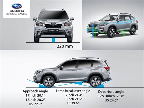 How To Prepare Subaru Forester For Off Road