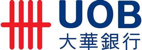 UOB Logo And Symbol, Meaning, History, PNG, 43% OFF