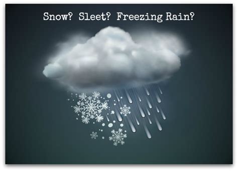 What’s the difference between snow, sleet, and freezing rain?