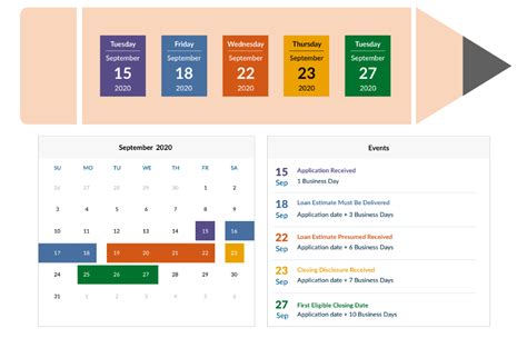 Trid Calendar 2024 Calculator Madel Roselin