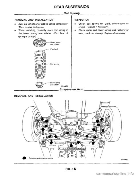 Nissan 300zx 1984 Z31 Rear Suspension User Guide 22 Pages