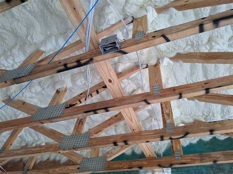 How To Insulate Open Garage Ceiling Shelly Lighting