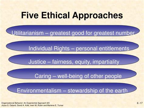 Ppt Chapter 6 Values And Workplace Ethics Powerpoint Presentation