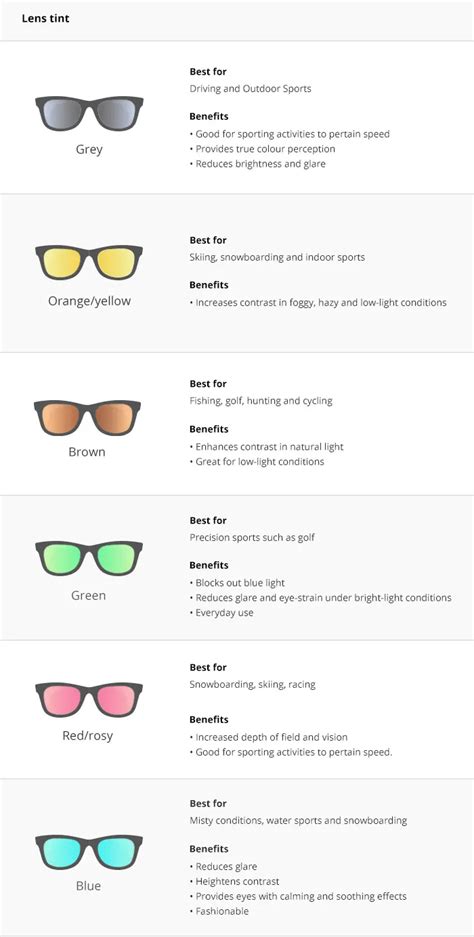 Sunglasses Tint Options | Feel Good Contacts