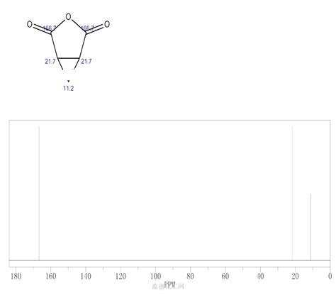 5617 74 3 3 OXABICYCLO 3 1 0 HEXANE 2 4 DIONE C5H4O3 密度 NMR 分子構造 分子