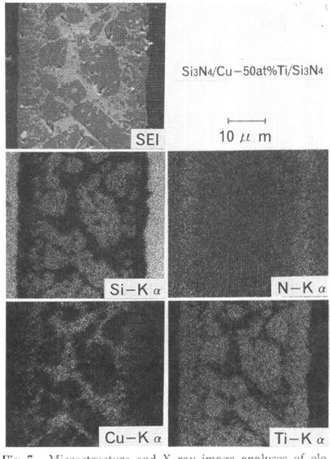 Figure 7 From Microstructure And Strength Of Si3N Si3N4 Joints Brazed