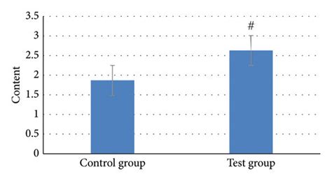 A Comparison Of Serum TSH Levels In The Two Groups Of Patients Before