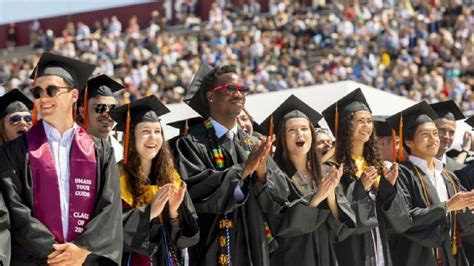 ¿cuántas Universidades De Ecuador Aparecen En El Ranking Qs World